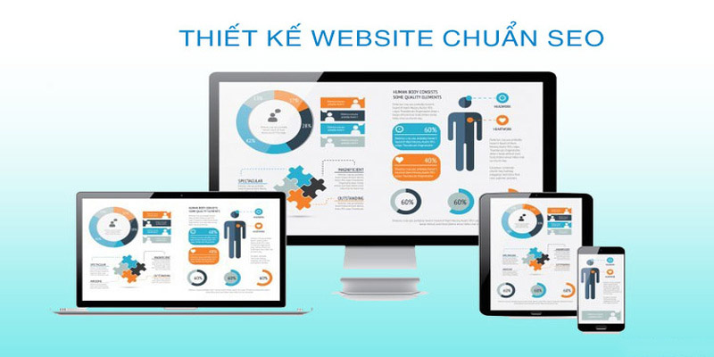 Những yếu tố cần thiết để thiết kế website chuẩn SEO tại Đà Nẵng